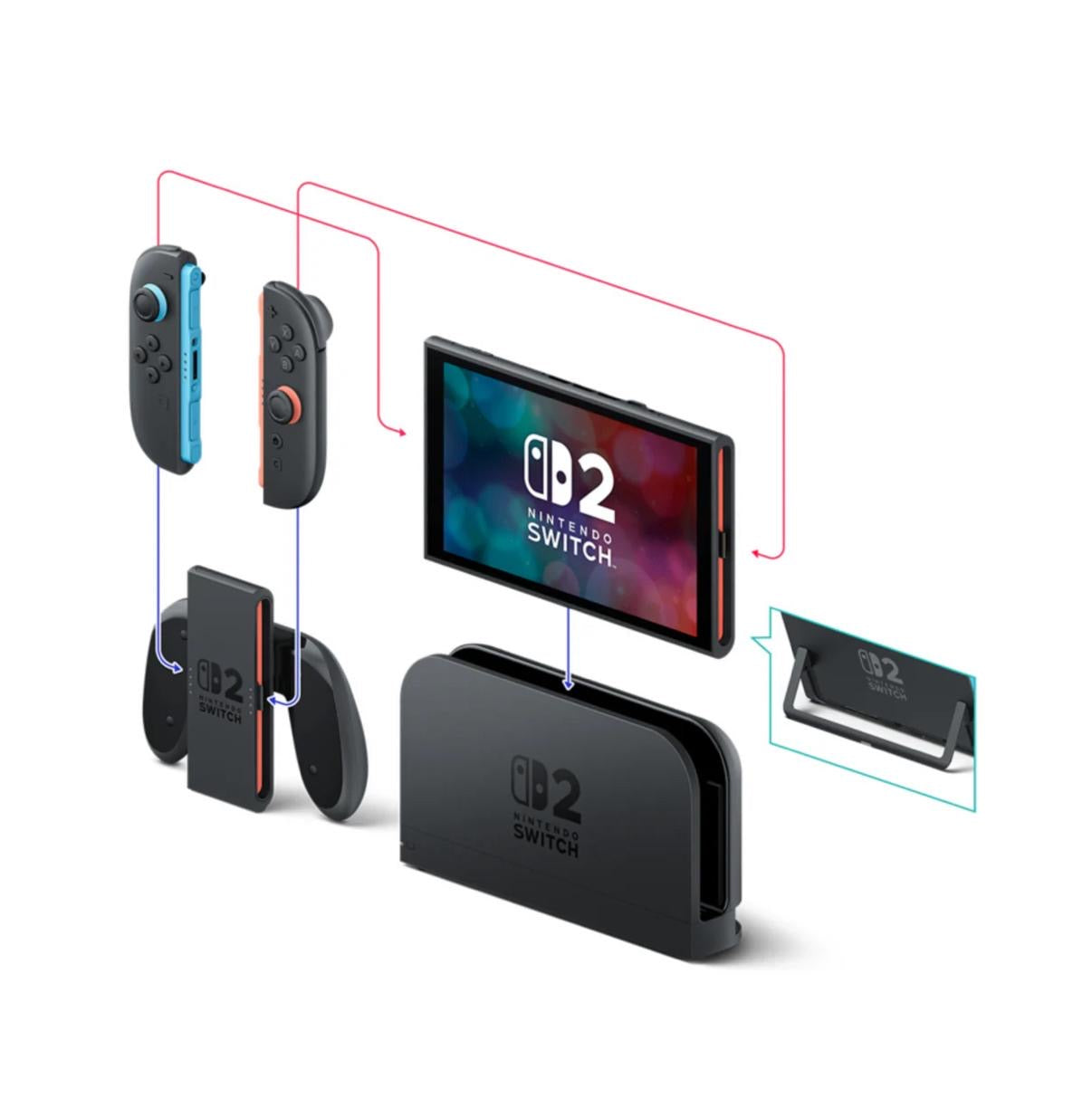 Nintendo Switch 2 Console